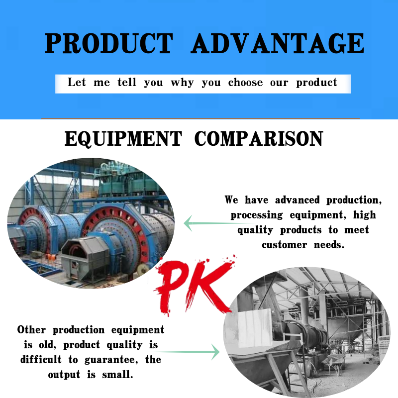 kaolin price manufacturer