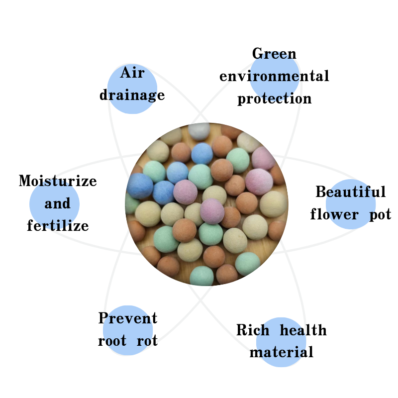 custom perlite in bulk manufacturer