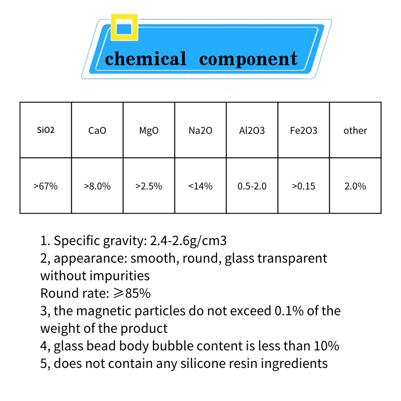 micro silica fume suppliers manufacturers