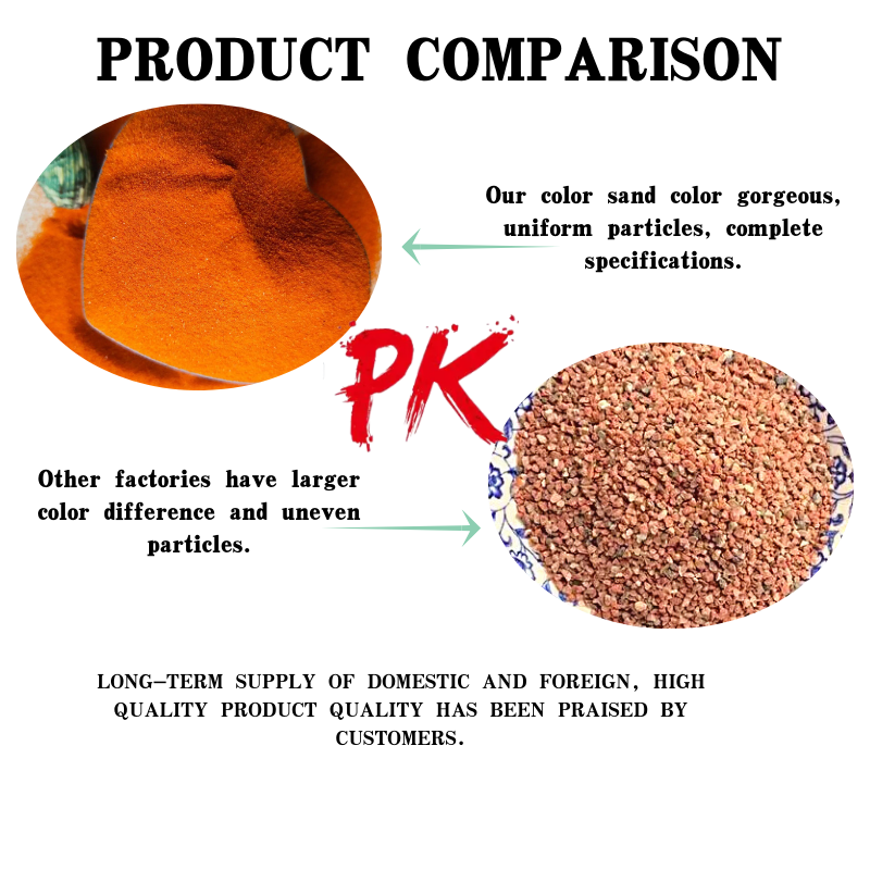red iron oxide powder