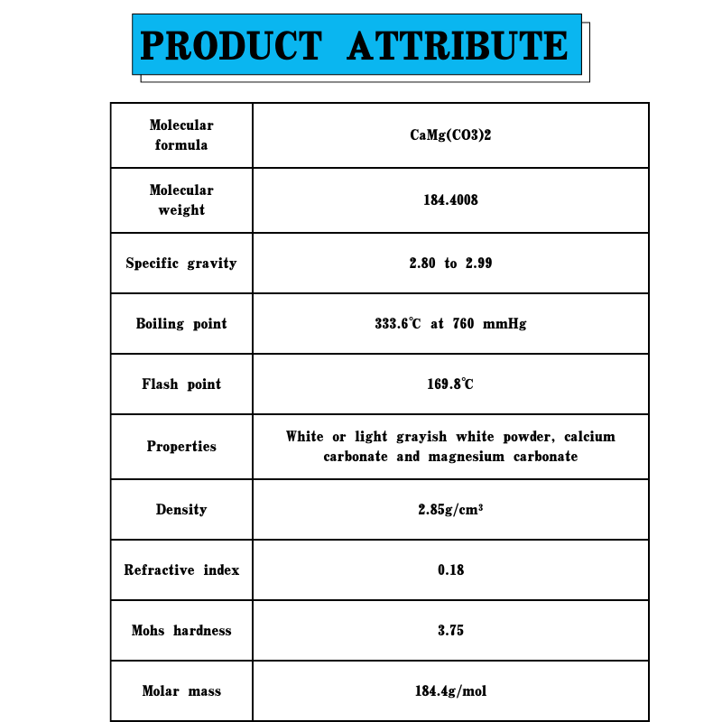 china caco3 powder manufacturers