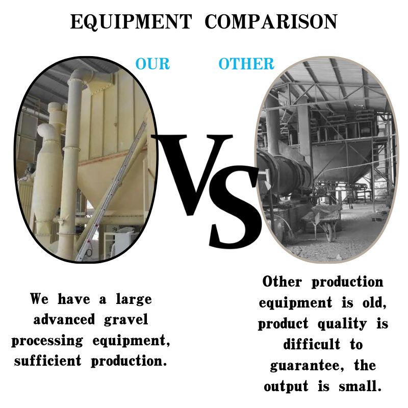 potting soil with vermiculite and perlite manufacturer