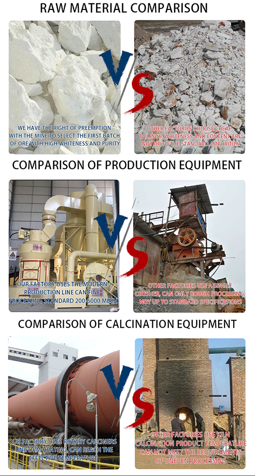 b and q vermiculite