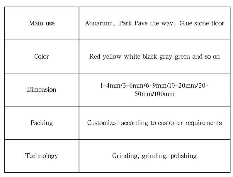 calcium carbonate powder