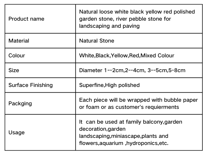 oem vermiculite v perlite factories