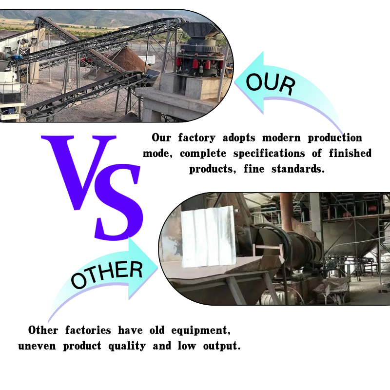 custom silicon powder 325 mesh size manufacturers