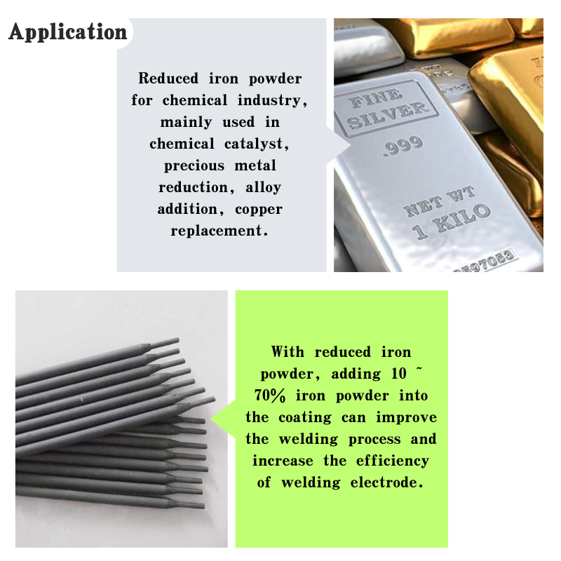 4 types of iron ore