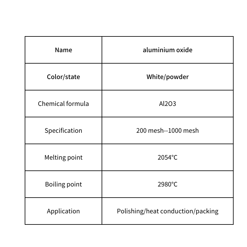 adding fly ash to concrete manufacturers