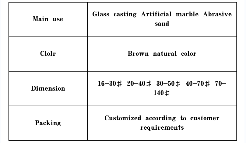 iron oxide black 330