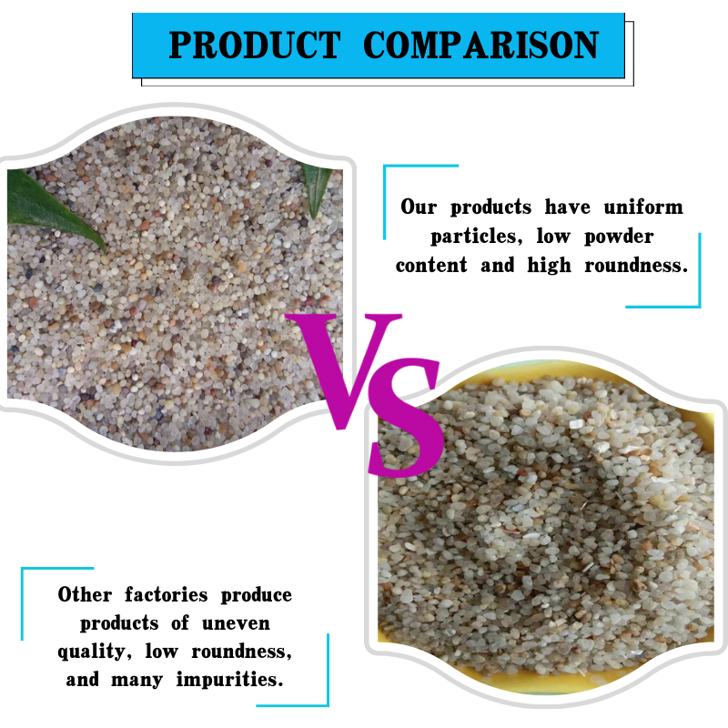 price of activated carbon per kg