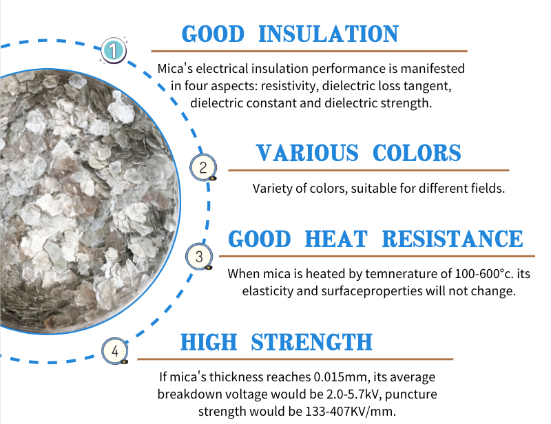 type of white stone