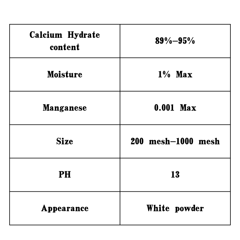 china expanded clay pebbles lowes manufacturer