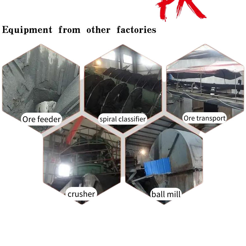 oem silica fume in concrete manufacturers