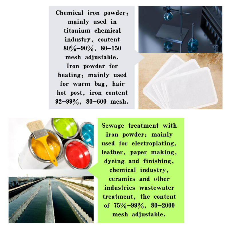 china activated carbon powder factories