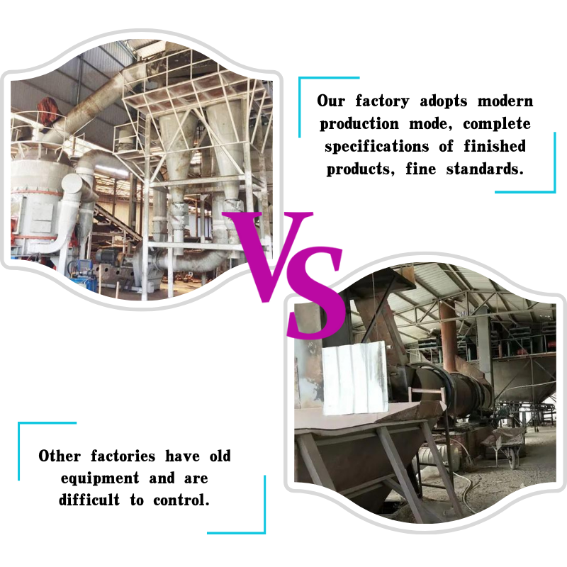 fluorite manufacturer