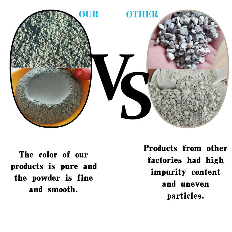 what is resin coated sand