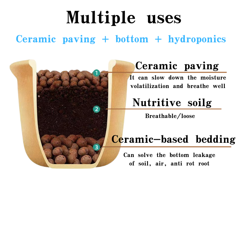 china clay pebbles for gardening factories