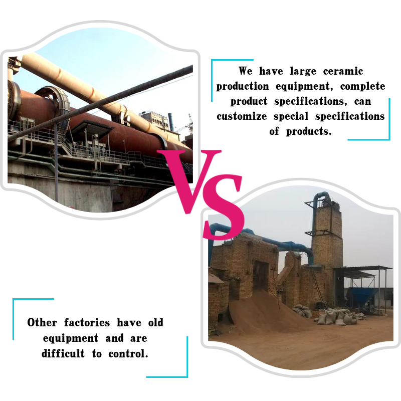 custom sepiolite powder factories