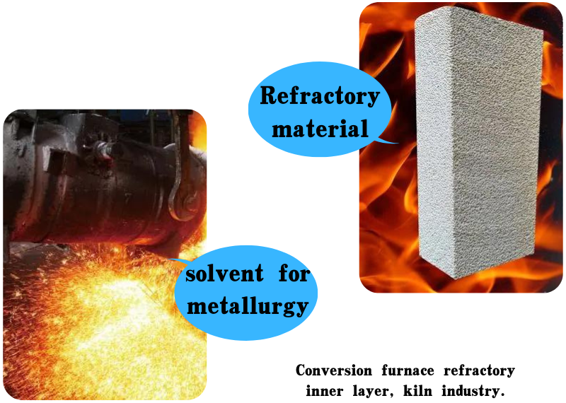 silica fume