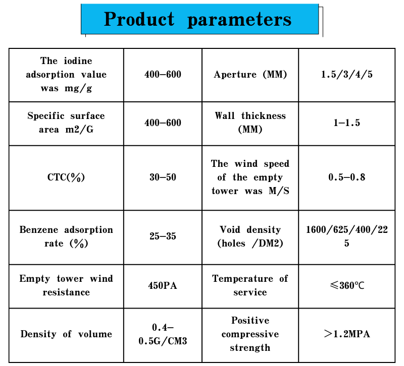 oem zeolite rocks manufacturers