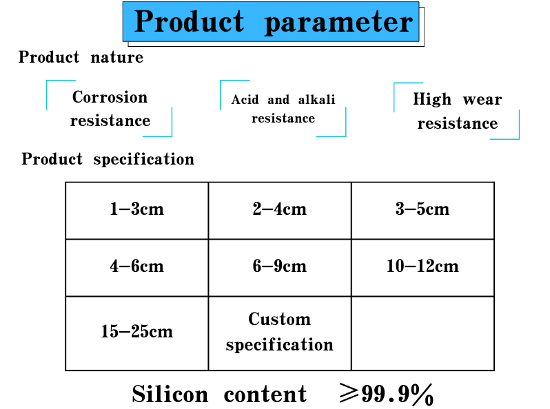 Leading Manufacturer of Titanium Dioxide Solutions in China for Various Industries