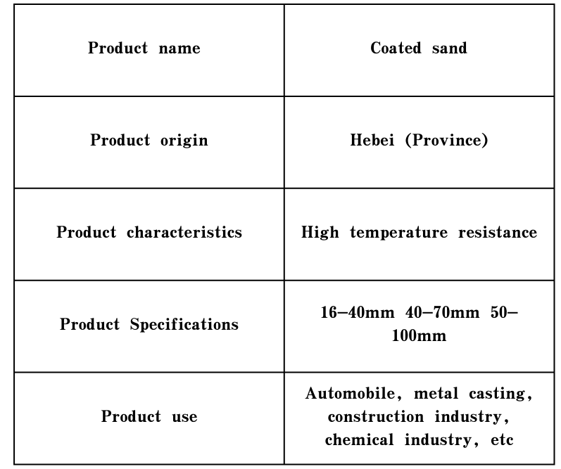 oem aluminium oxide coating factories