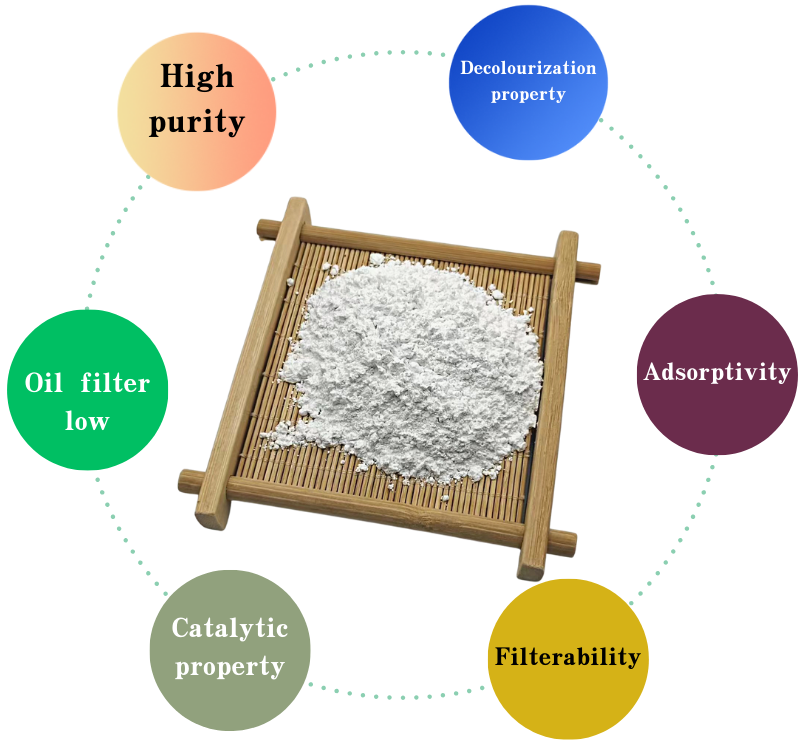 granulated activated charcoal