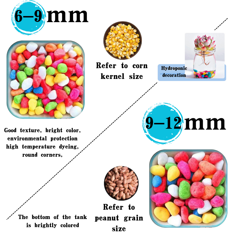 coating powder