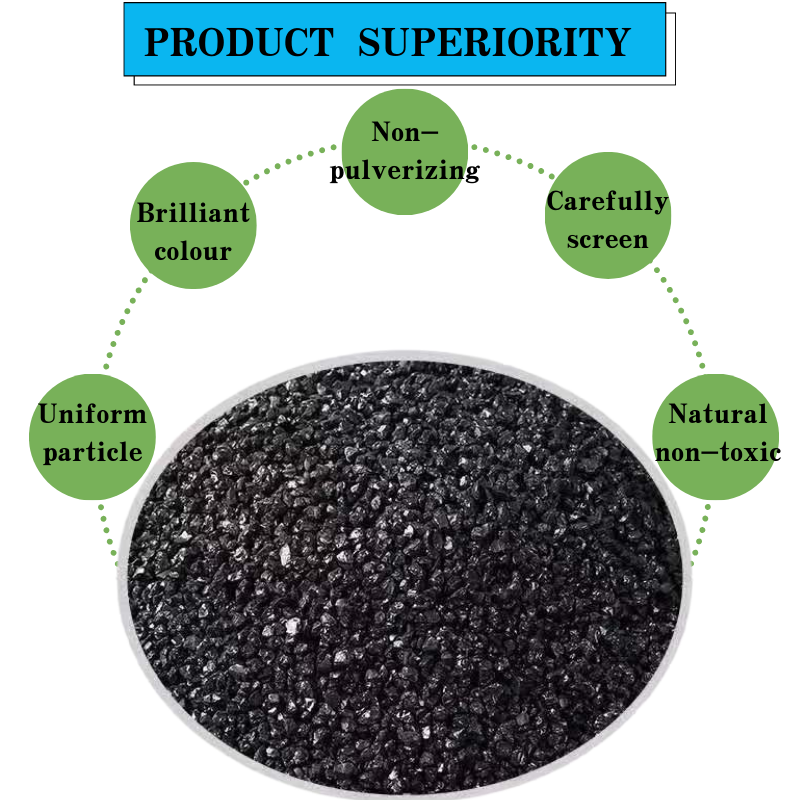 custom adding fly ash to concrete factory