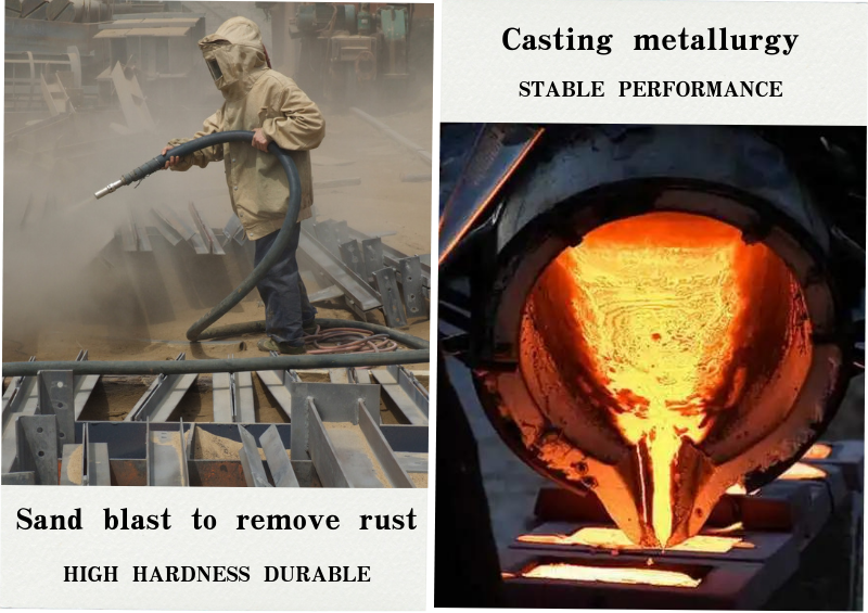 china iron oxide pigments manufacturers
